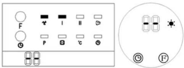 Uniprodo UNI_HEATER_10 - Έλεγχος της συσκευής με το τηλεχειριστήριο - 3