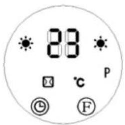 Uniprodo UNI_HEATER_10 - 3) Interakcija s funkcijo tedenskega časovnika - 1
