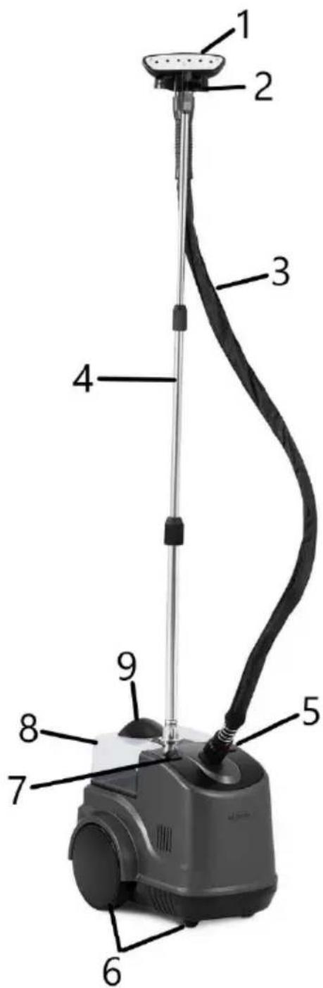 Ulsonix USX-ST1 - Beschreibung des Geräts - 1