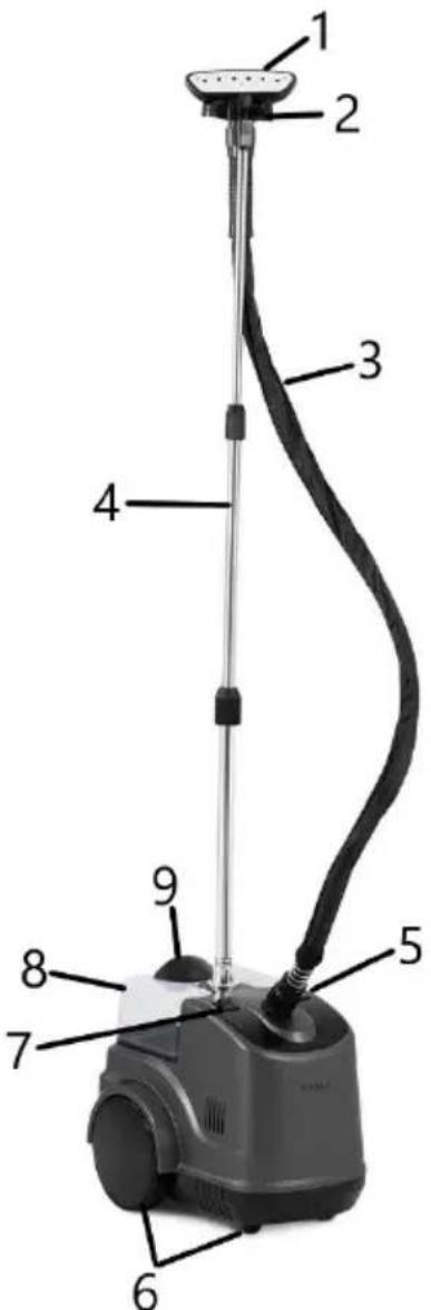 Ulsonix USX-ST1 - Beskrivelse af apparatet - 1