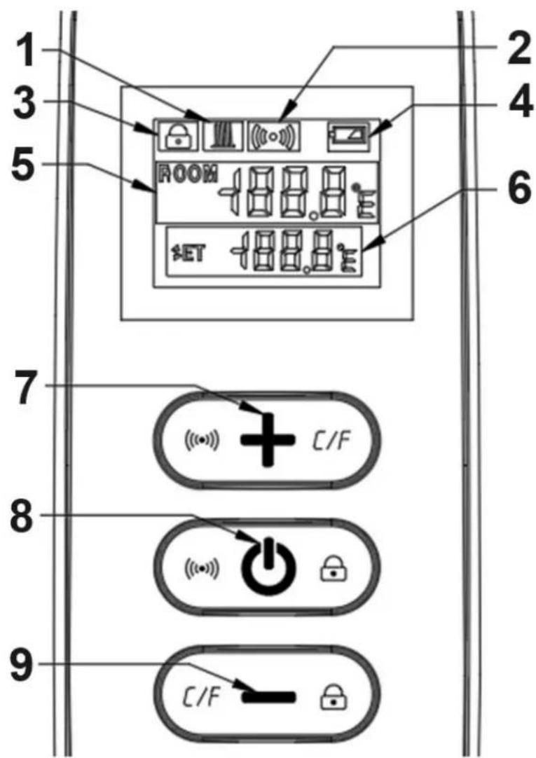 Uniprodo UNI_IHP_01 - Controle remoto - 1
