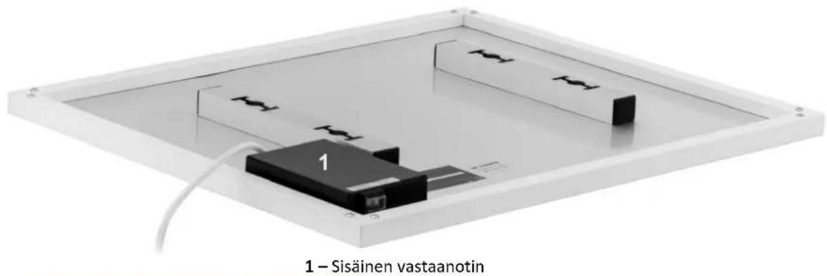 Uniprodo UNI_IHP_01 - Laitteen käyttö - 1