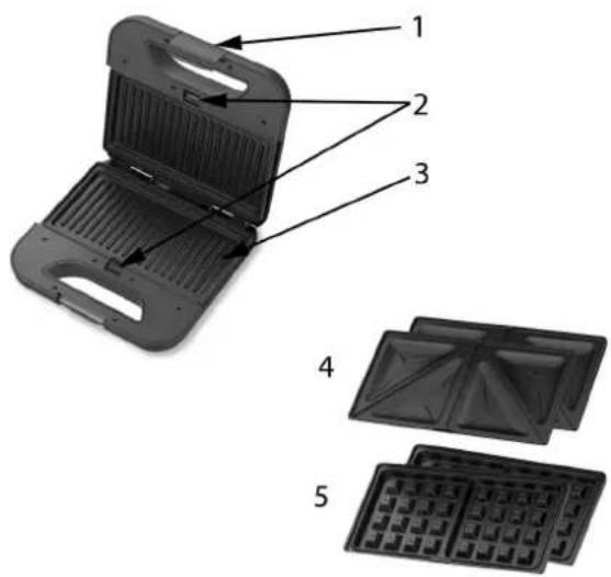TECHWOOD TGCI-8716 - CONNAITRE SON APPAREIL - 1