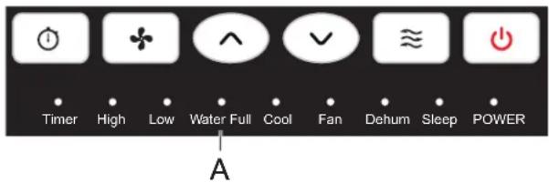 HAIER QPCD05AXMW - © BOTÓN POWER (ENCENDIDO) - 2