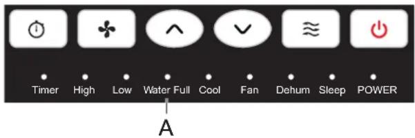 HAIER QPCD05AXMW - TÉMOINS LUMINEUX - 1