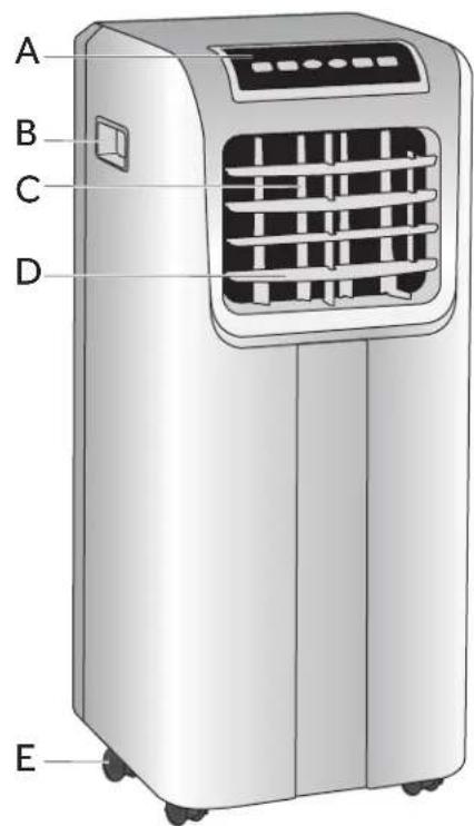 HAIER QPCD05AXMW - PIÈCES ET CARACTÉRISTIQUES - 1