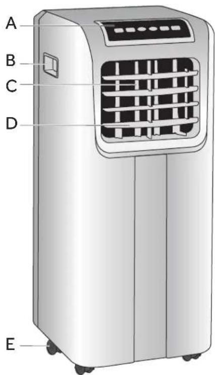 HAIER QPCD05AXMW - PARTS AND FEATURES - 1