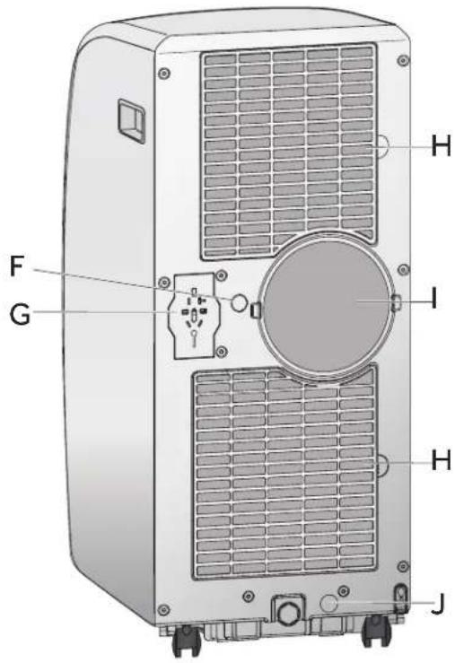 HAIER QPCD05AXMW - PIEZAS Y CARACTERÍSTICAS - 2