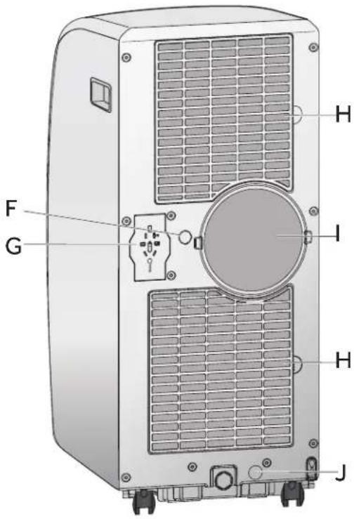 HAIER QPCD05AXMW - PIÈCES ET CARACTÉRISTIQUES - 2