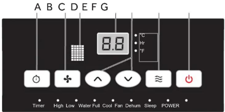 HAIER QPCD05AXMW - PANEL DE CONTROL - 1