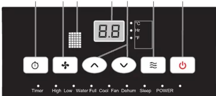 HAIER QPCD05AXMW - CONTROL PANEL - 1