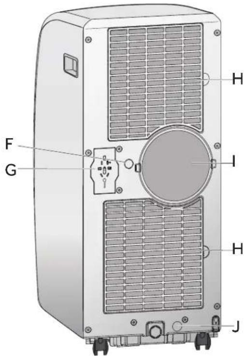 HAIER QPCD05AXMW - PARTS AND FEATURES - 2