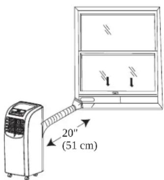 HAIER QPCD05AXMW - REQUISITOS DE UBICACIÓN - 1