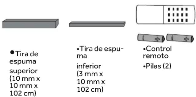 HAIER QPCD05AXMW - PIEZAS SUMINISTRADAS - 10