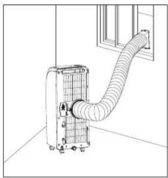 HAIER QPCD05AXMW - INSTRUCTIONS D'INSTALLATION....16 - 3