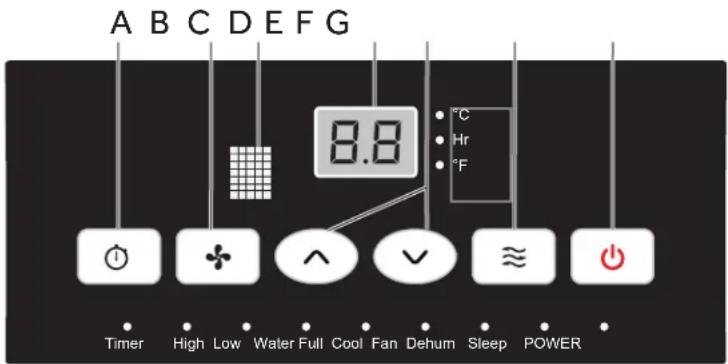 HAIER QPCD05AXMW - TABLEAU DE COMMANDE - 1