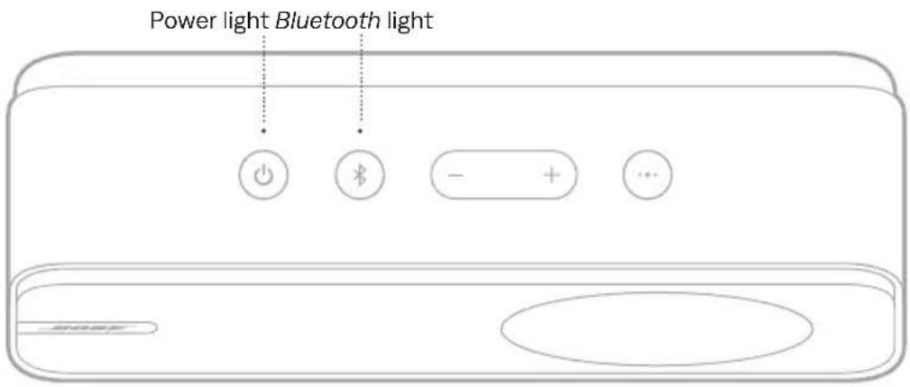 BOSE SoundLink Home Bluetooth Speaker - Battery protection mode - 1