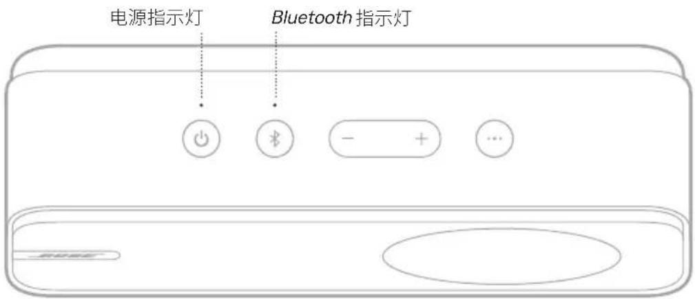 BOSE SoundLink Home Bluetooth Speaker - 电池保护模式 - 1