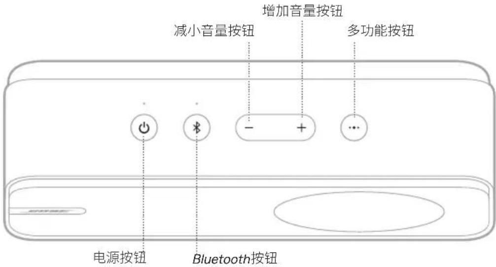 BOSE SoundLink Home Bluetooth Speaker - 建议 - 1