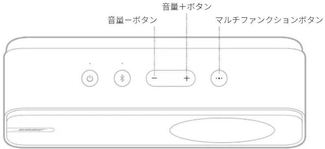 BOSE SoundLink Home Bluetooth Speaker - ×デイアの再生と音量調節 - 1