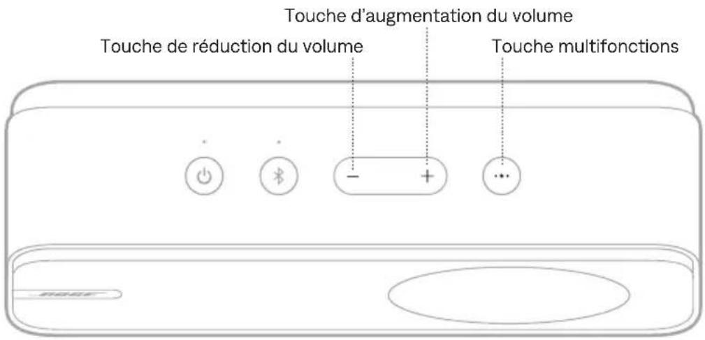 BOSE SoundLink Home Bluetooth Speaker - APPELS TÉLÉPHONIQUES - 1