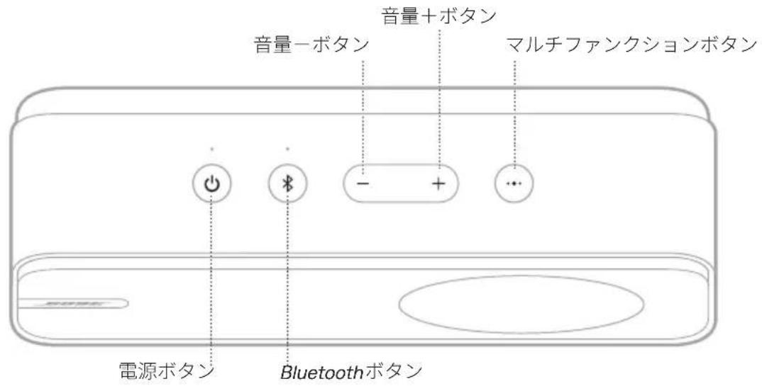 BOSE SoundLink Home Bluetooth Speaker - 推獎事項 - 1
