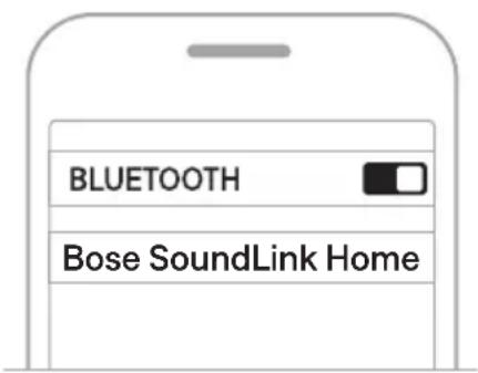 BOSE SoundLink Home Bluetooth Speaker - CONNEXIONÀUNAPPAREIL - 2