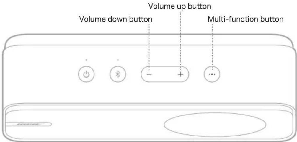 BOSE SoundLink Home Bluetooth Speaker - MEDIA PLAYBACK AND VOLUME - 1