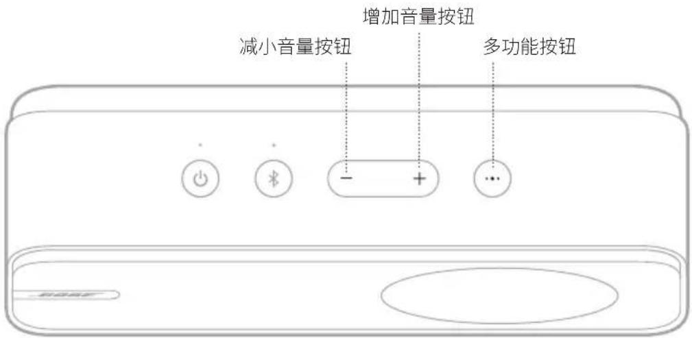 BOSE SoundLink Home Bluetooth Speaker - 媒体播放和音量 - 1