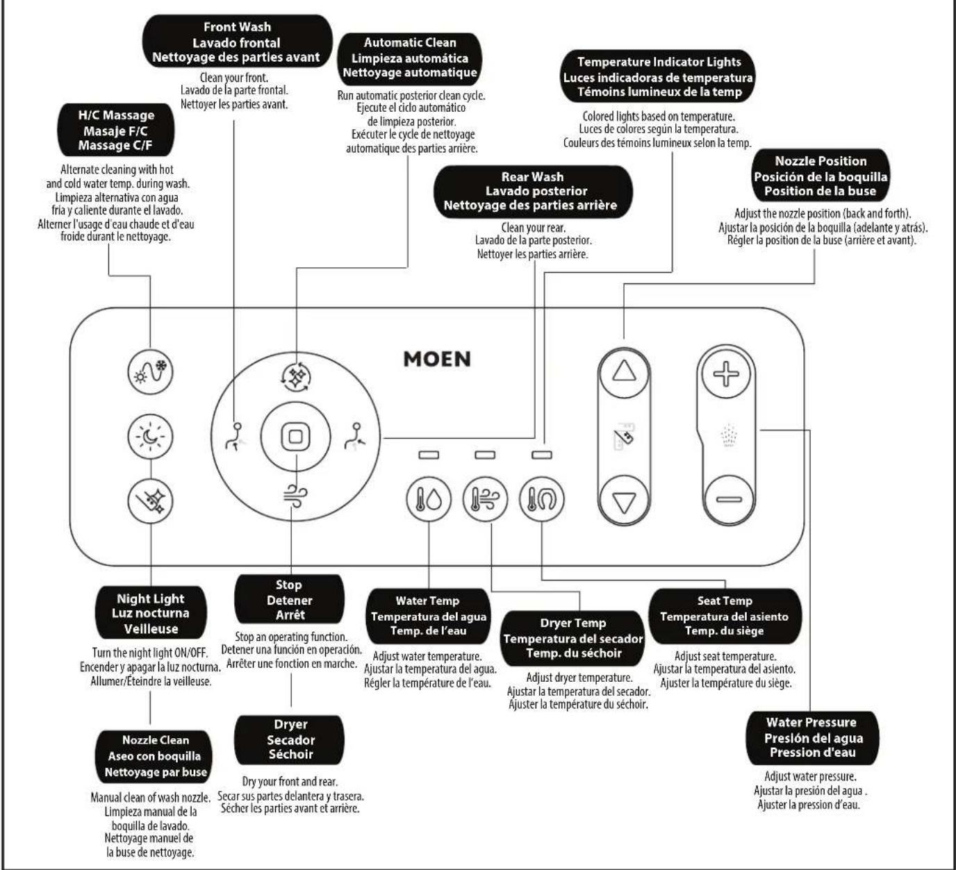 Moen EB2100-E - Parts List - 1