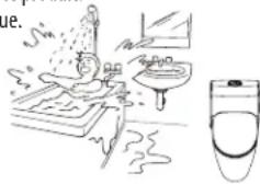 Moen EB2100-E - Warning - 3