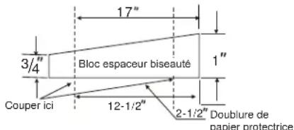 GE AKEQ14DCJ - Fedders ou Friedrich (16-3/4 po prof.) - 2