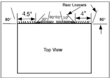 GE AKEQ14DCJ - Fedders (19-3/4" Deep) - 1