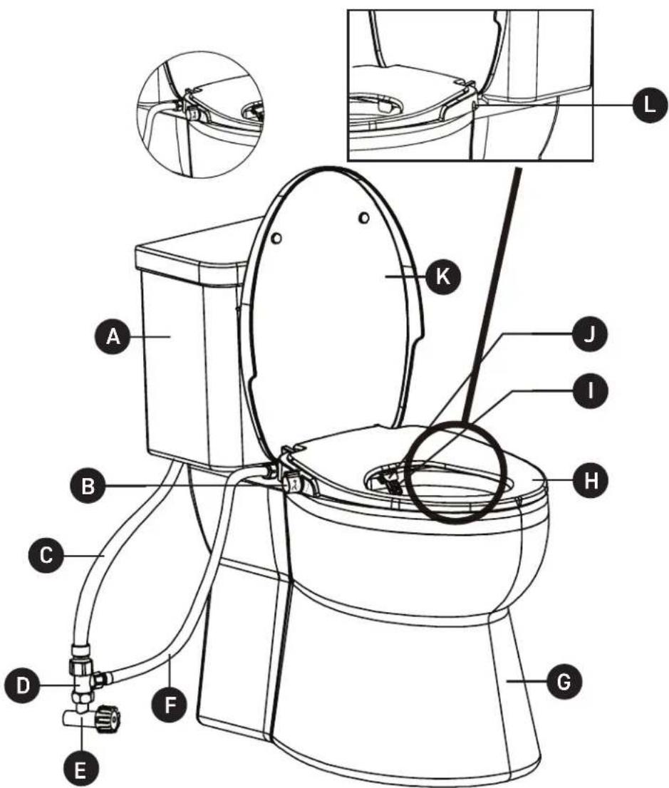Moen EB500-E - Warning - 9