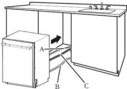 JennAir JDAF5924RX - Move dishwasher close to cabinet opening - 1