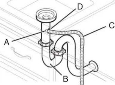 JennAir JDAF5924RM - Connect drain hose - 6