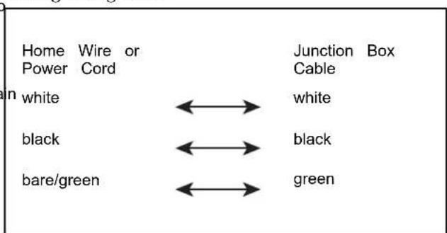 JennAir JDAF5924RM - Junction Box Assembly - 9