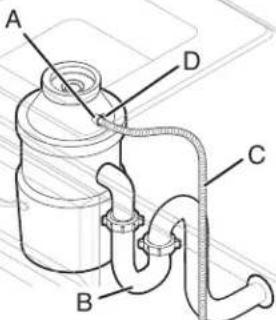 JennAir JDAF5924RM - Connect drain hose - 1