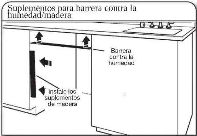 WHIRLPOOL WDTS7024RZ - Cierre el suministro de agua - 3