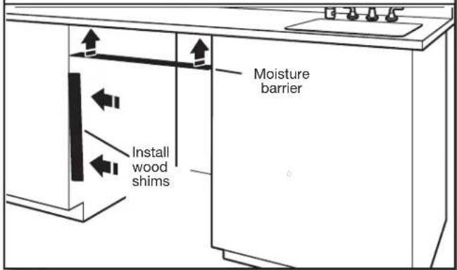 WHIRLPOOL WDPS7024RV - Moisture barrier/wood shims - 1