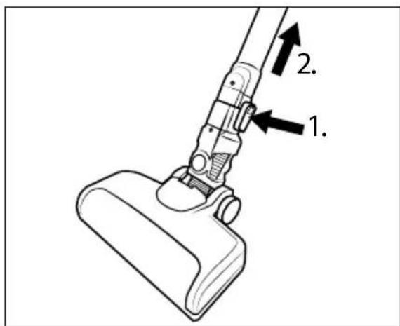 SILVERCREST SHAZ 20 A1 - Brosse de sol - 1
