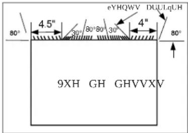 eYHQWV DUULqLH 80° 4.5" 30° 80°80° 30° 4" 80° 9XH GH GHVVXV