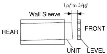 GE AKEQ10DCJ - How to Install In Pre-Existing Wall Sleeve - 1