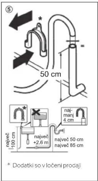HAIER THASNQ286TM5-S - - Poravnava aparata - 2
