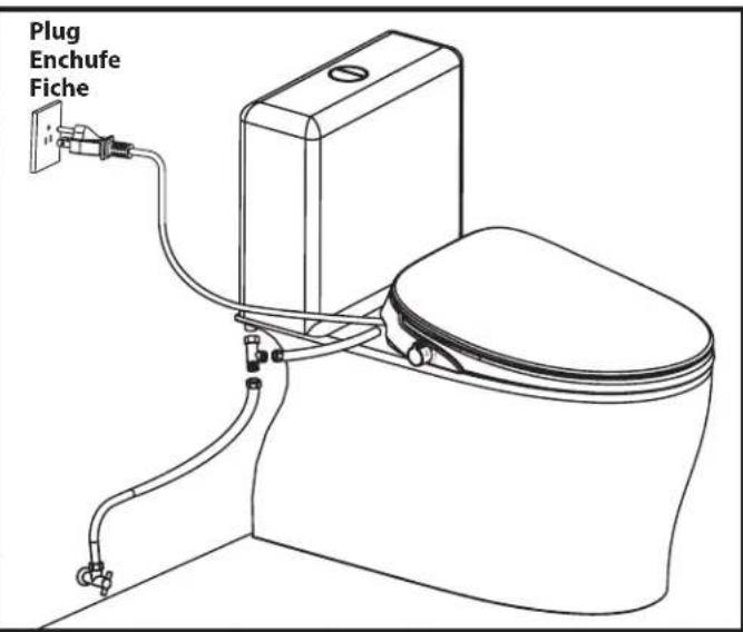 Moen EB800-E - Connecting the Water Supply - Method 2 Conexión del suministro de agua - Método 2 Raccord de l'alimentation en eau - méthode no 2 - 2