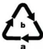 SILVERCREST SHAZDB 29.6 A1 - Recyclage de l'emballage - 2