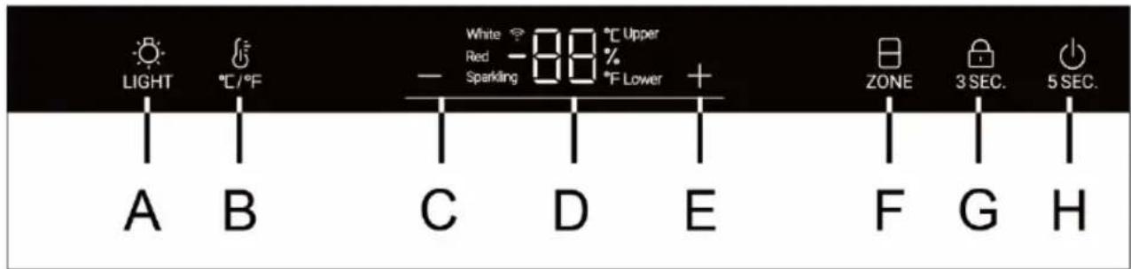 HAIER HWS78TGDFH1SW - Beschreibung des Bedienfelds - 1