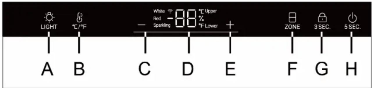HAIER HWS78TGDFH1SW - Beschrijving van het bedieningspaneel - 1