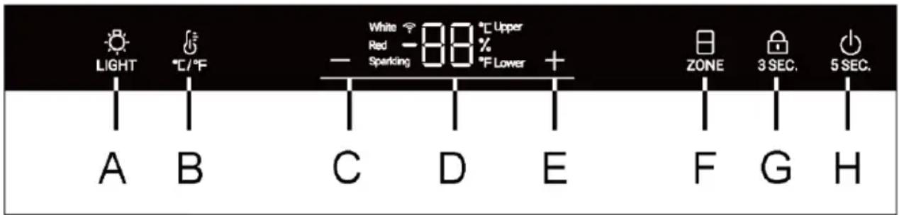 HAIER HWS78TGDFH1SW - Juhtpaneeli kirjeldus - 1