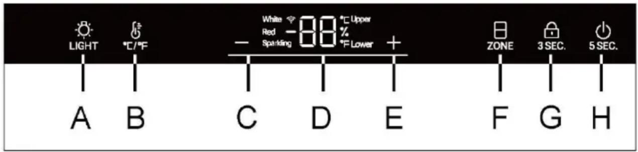 HAIER HWS78TGDFH1SW - Beskrivelse for kontrollpanel - 1